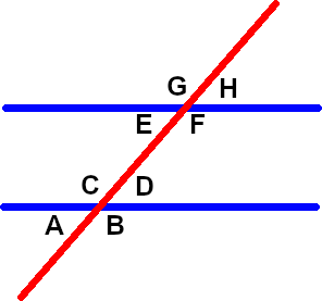 0_angles.png