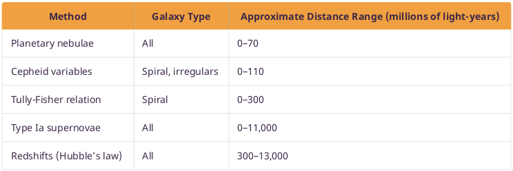 26_Table_26_2.png