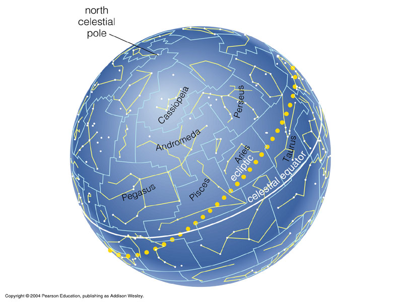 2_CelestialSphere.jpg